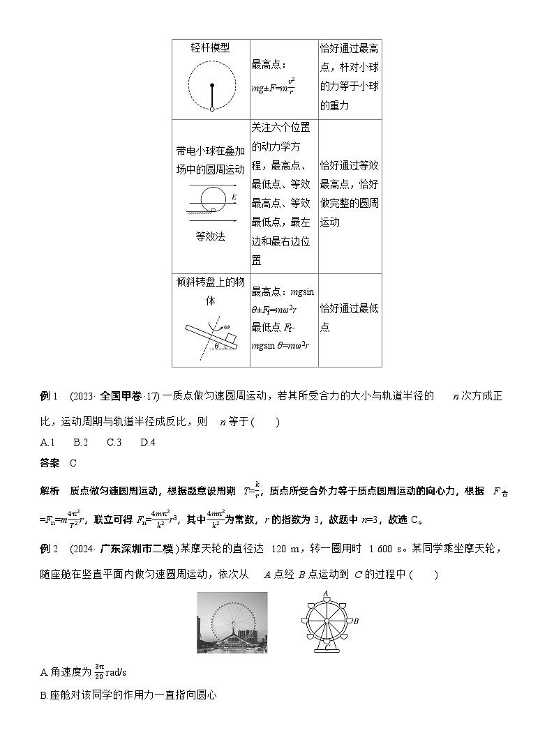 第一篇 专题一 第4讲 圆周运动 天体的运动 --2025年高考物理大二轮复习(教师版)第2页