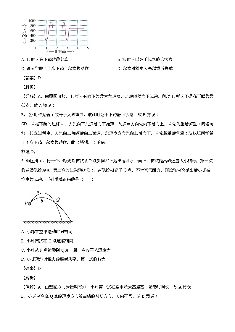 黑龙江省牡丹江地区共同体2024-2025学年高一上学期期末 物理试卷(含解析)第3页