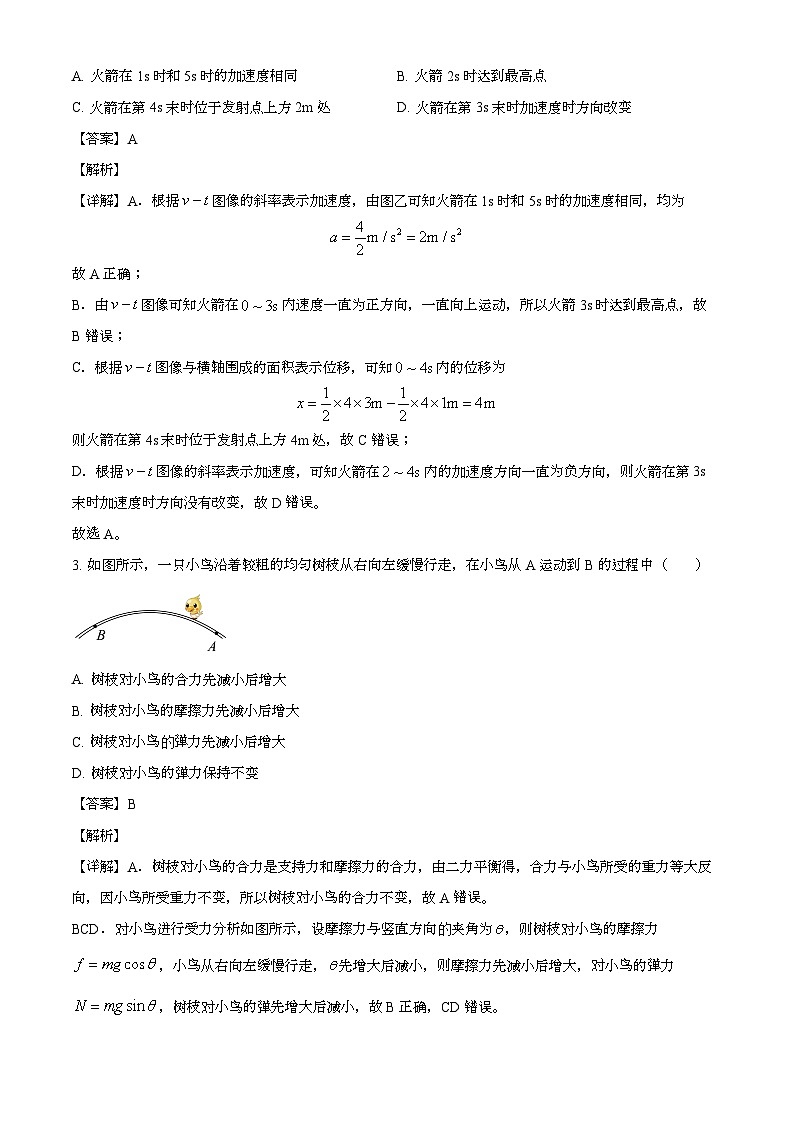 上海市同济大学第一附属中学2024-2025学年高一上学期期末 物理试卷(等级考)(含解析)第2页