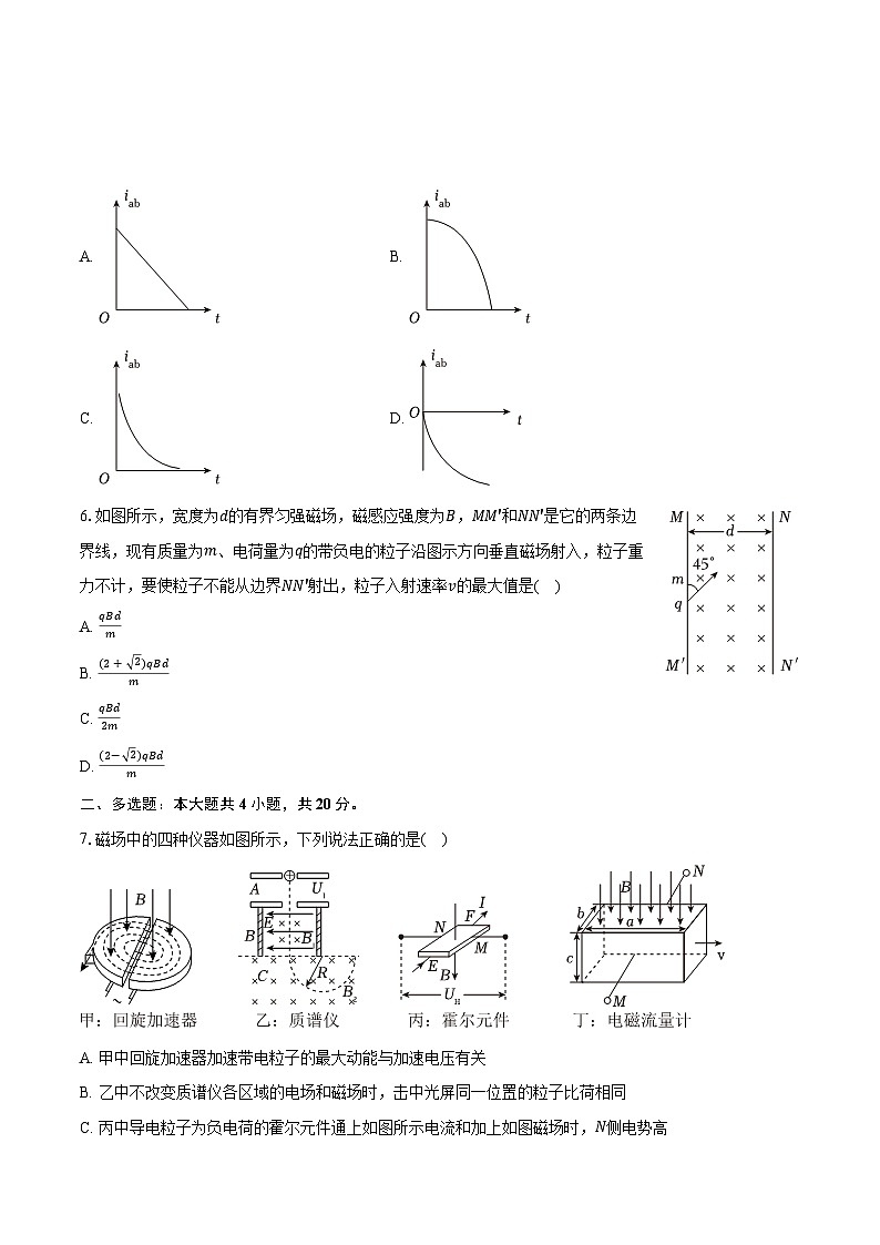 湖南省长沙市雅礼中学2024-2025学年高二(上)期末物理试卷第2页
