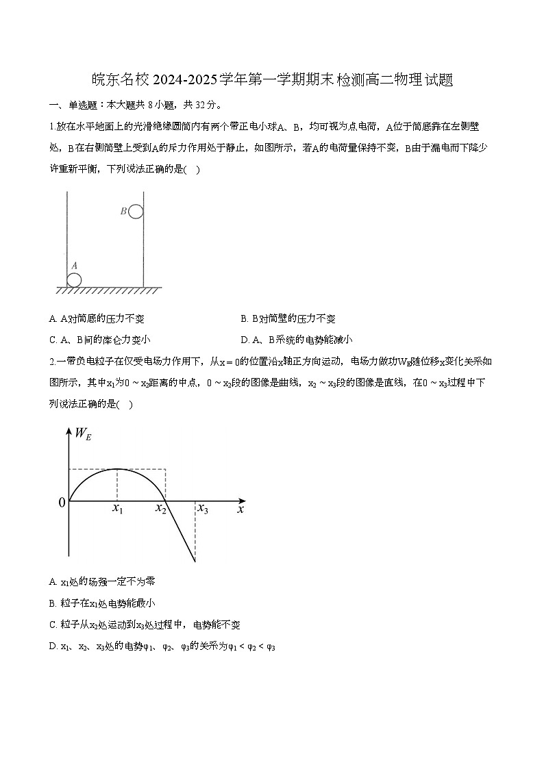 安徽省皖东名校2024-2025学年第一学期期末检测高二 物理试题第1页