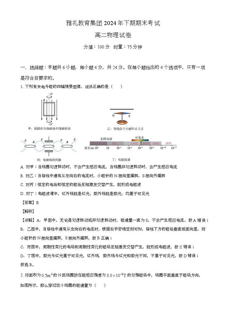 湖南省长沙市雅礼教育集团2024-2025学年高二上学期期末考试 物理试卷(含解析)第1页