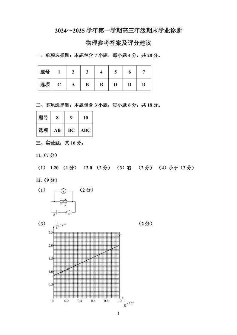 2024-2025学年第一学期期末高三物理答案第1页