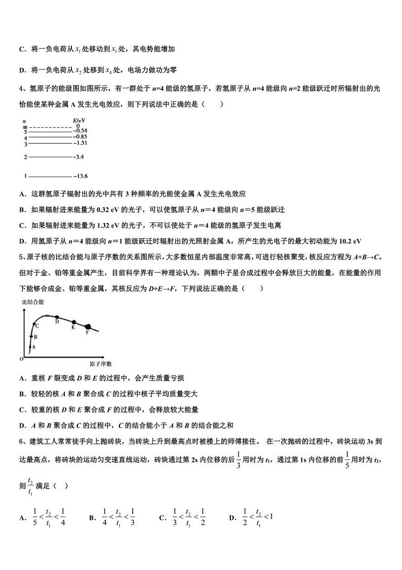 2023~2024学年吉林省高三物理高考适应性考试试卷(含解析)第2页