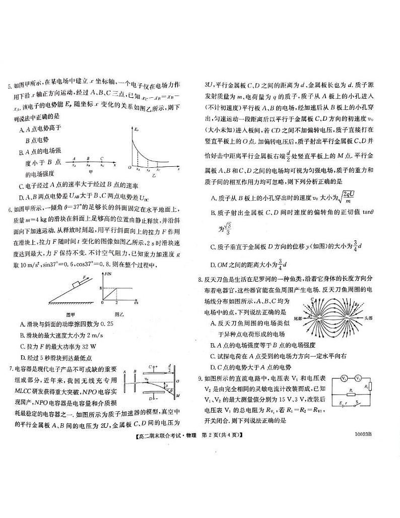 高二物理第2页
