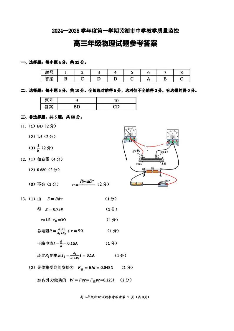 2025届安徽芜湖高三上学期期末质量监控物理答案第1页