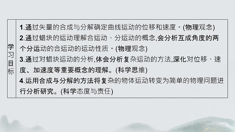 2 运动的合成与分解第2页