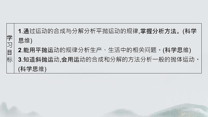 4 抛体运动的规律第2页