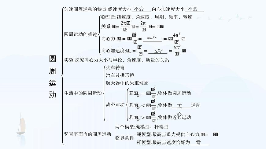 本章整合第4頁