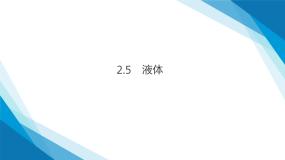 高中物理人教版 (2019)选择性必修 第三册5 液体图片ppt课件