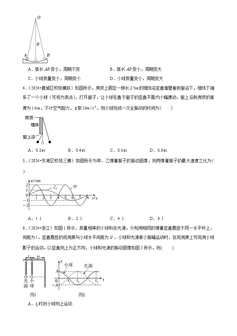 2025年高考物理解密之考点专题训练09机械振动(Word版附解析)第2页