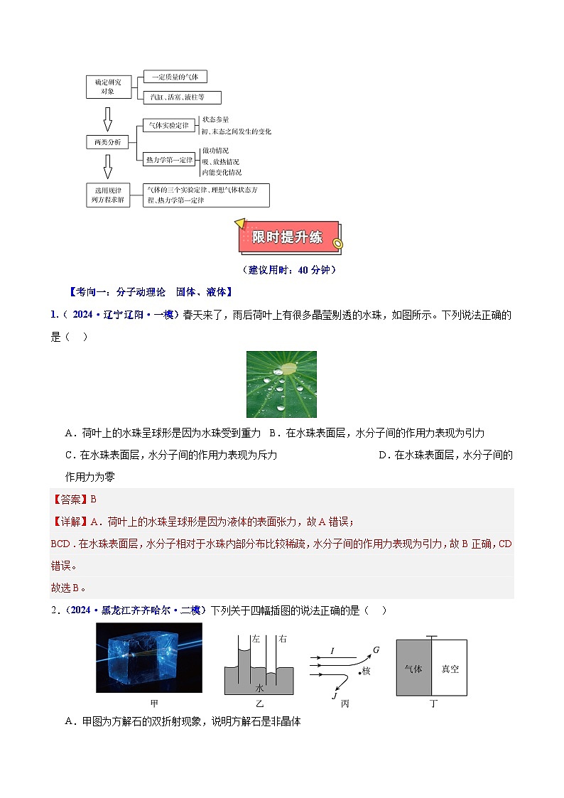 重难点15 热学-2025年高考物理 热点 重点 难点 专练(黑吉辽专用)(解析版)第3页