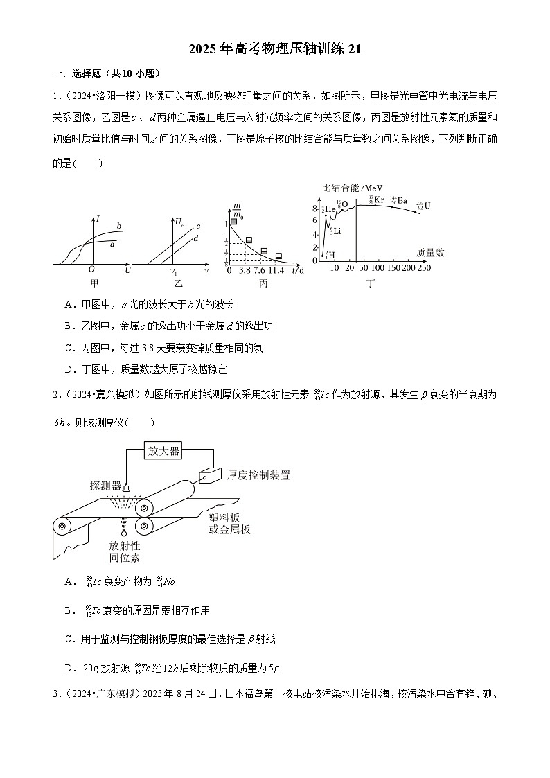 2025年高考物理压轴训练21(Word版附解析)第1页