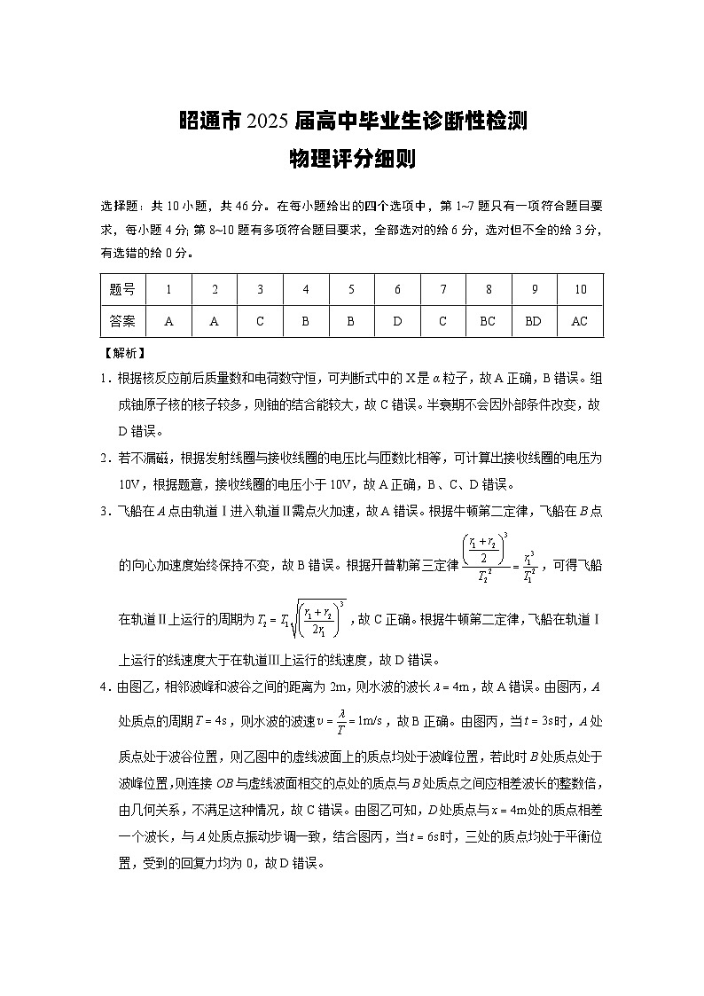 云南省昭通市2025届高三上学期1月毕业生诊断性检测物理答案第1页