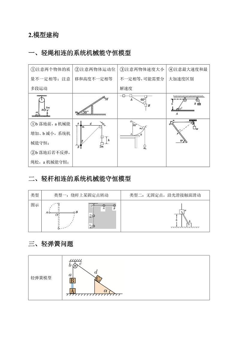 选择4 能量守恒与动量守恒观念综合应用(学生版) 2025届高考物理二轮复习热点题型归类 第2页