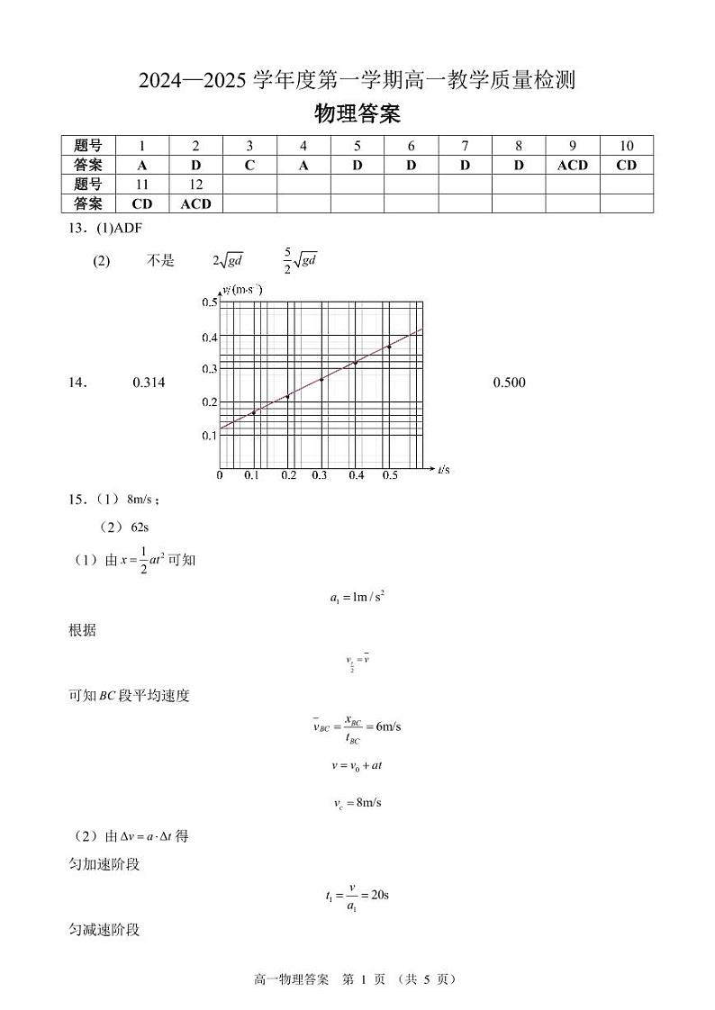 物理答案第1页