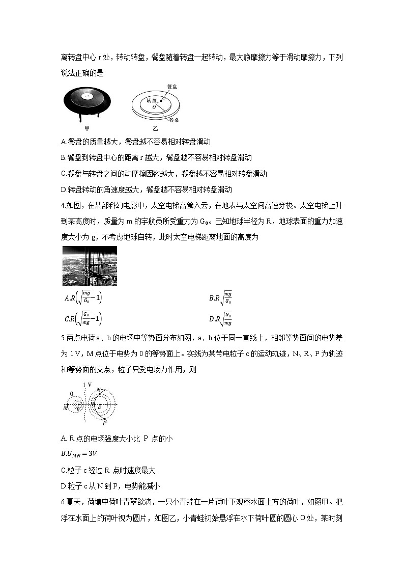 江西省部分高中学校2024-2025学年高三上学期期末考试物理试卷(解析版)第2页