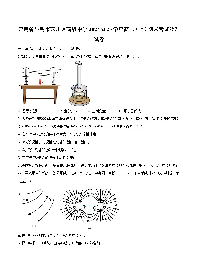 云南省昆明市东川区高级中学2024-2025学年高二(上)期末考试物理试卷第1页