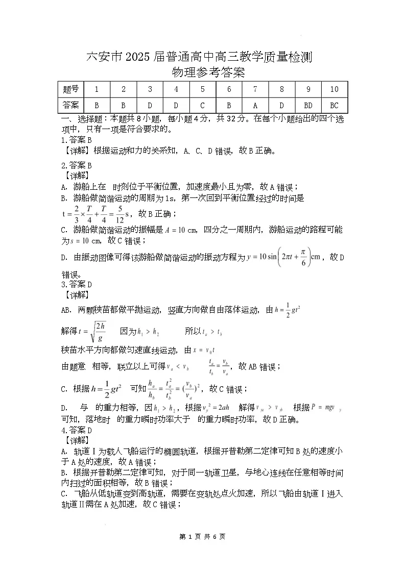 2025高三质量检测物理参考答案第1页