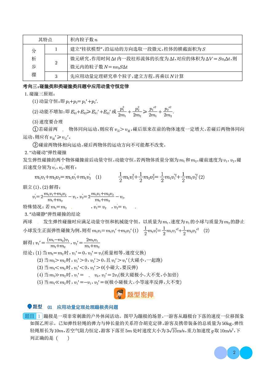 动量定理及碰撞类动量守恒定律的应用(学生版)第2页