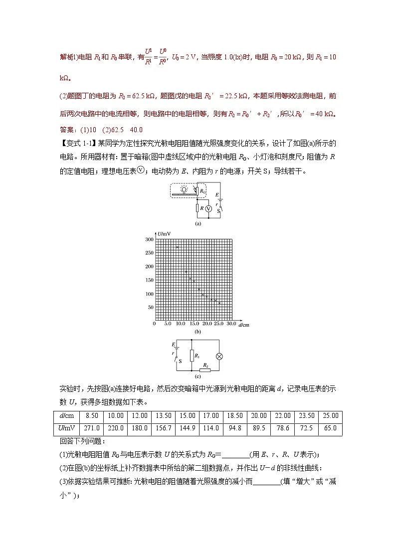 人教版高中物理(选修二)同步题型训练专题5.2 常见传感器的工作原理及应用(解析版)第2页