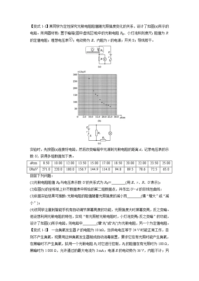 人教版高中物理(选修二)同步题型训练专题5.2 常见传感器的工作原理及应用(原卷板)第2页