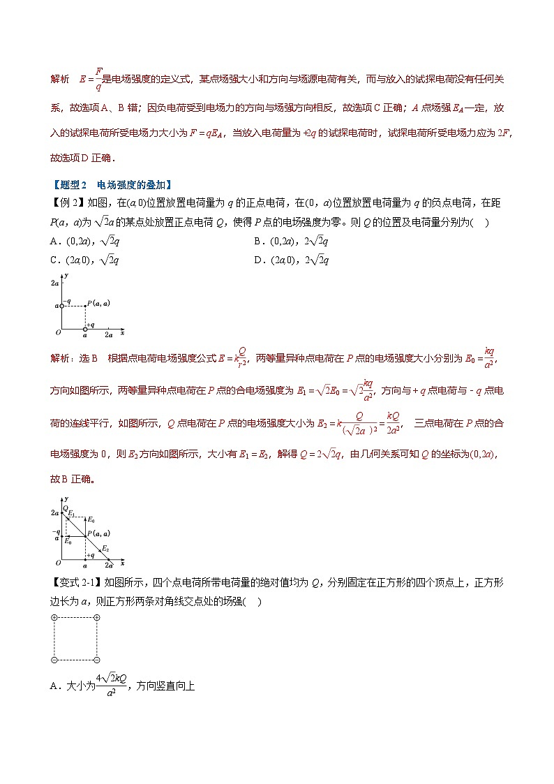 人教版高中物理(必修三)同步题型训练专题1.3 电场 电场强度(教师版) 第3页