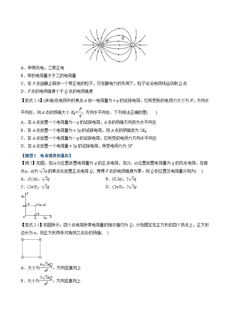 人教版高中物理(必修三)同步题型训练专题1.3 电场 电场强度(学生版) 第2页