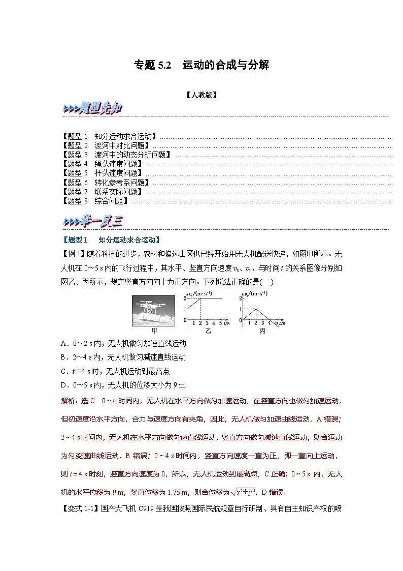 人教版高中物理(必修二)同步题型训练专题5.2 运动的合成与分解(解析版)第1页