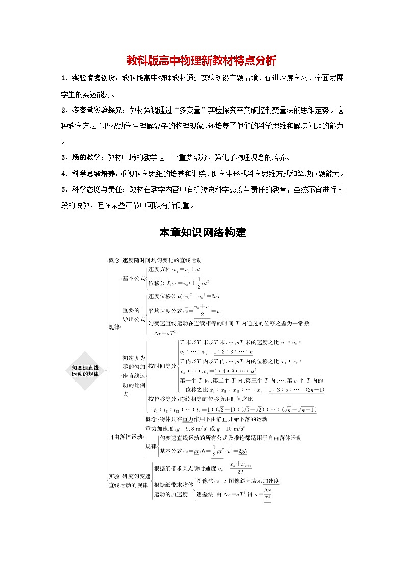 第二章 本章知識網(wǎng)絡(luò)構(gòu)建（教師版）第1頁
