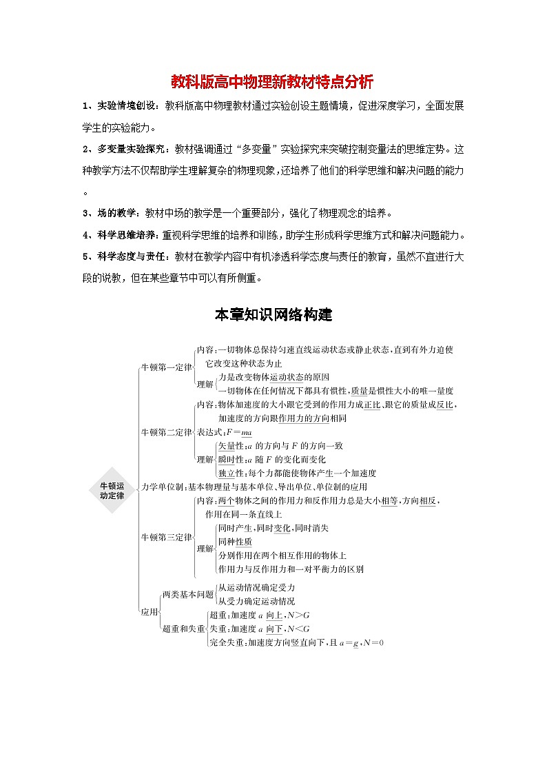 第四章 本章知识网络构建(教师版)第1页