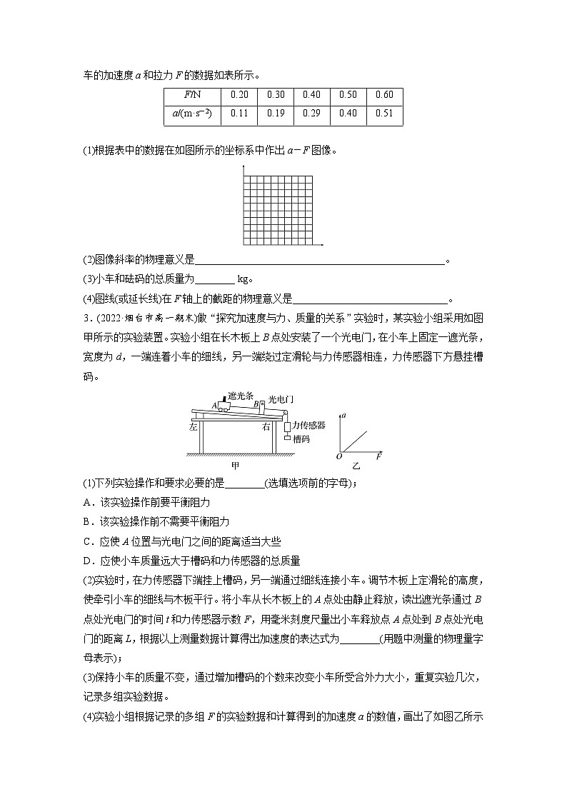 第四章 专题强化练14 实验:验证牛顿第二定律(专练)第2页
