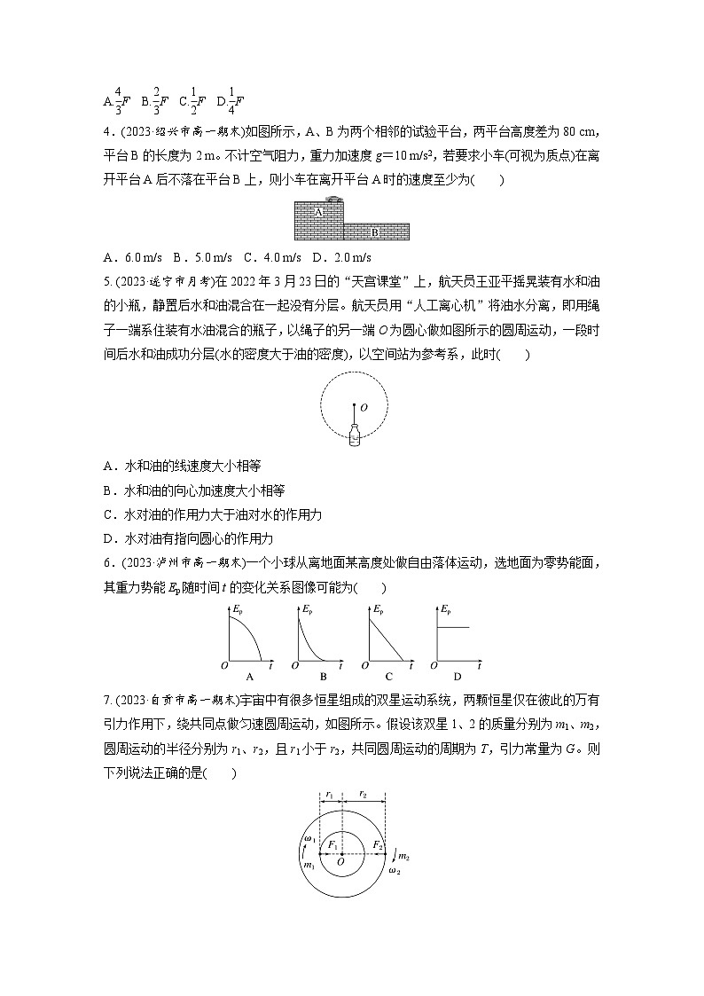 模块综合试卷(二)(专练)第2页