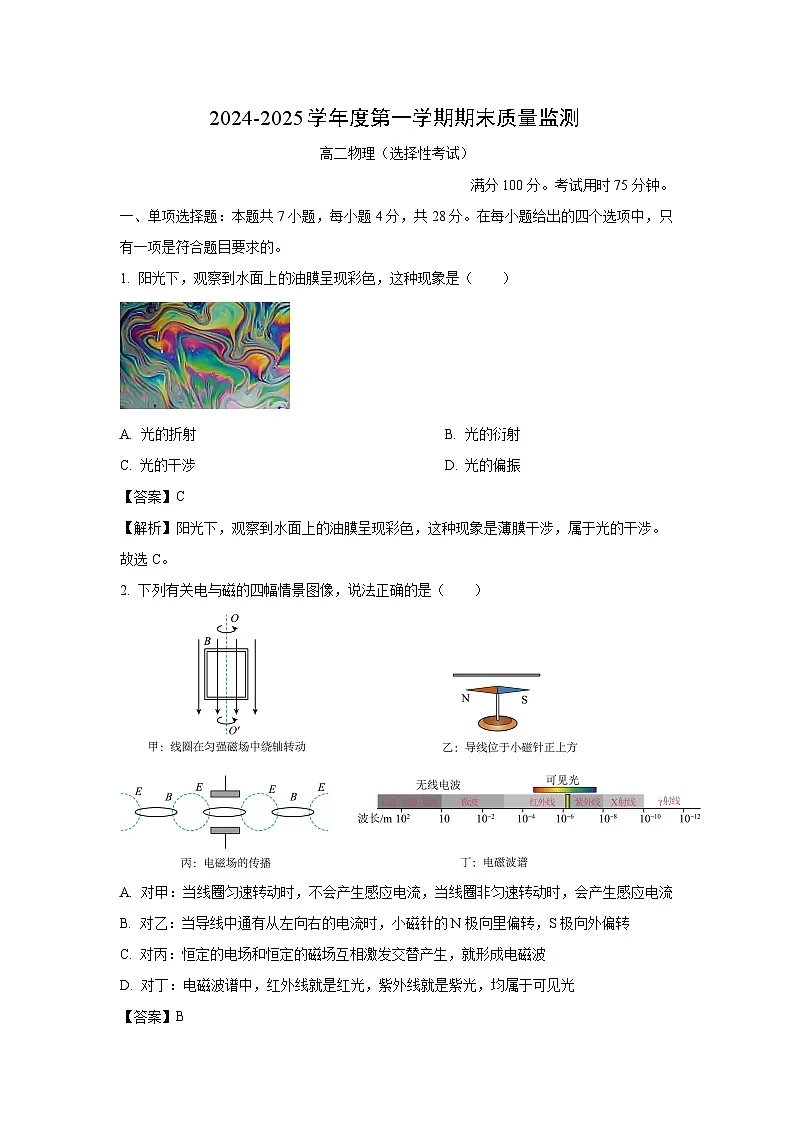 广东省茂名市电白区2024-2025学年高二上学期期末考试物理试卷(解析版)第1页