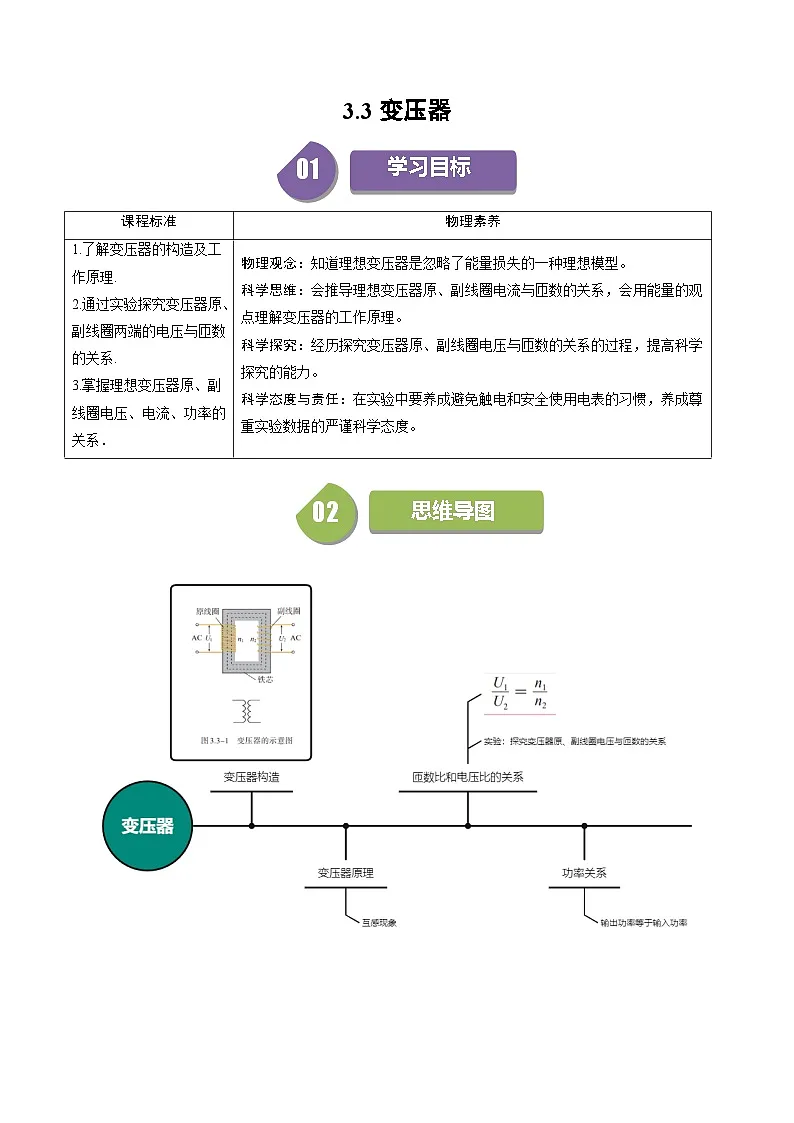 人教版高中物理(选择性必修二)同步讲与练3.3变压器(解析版)第1页