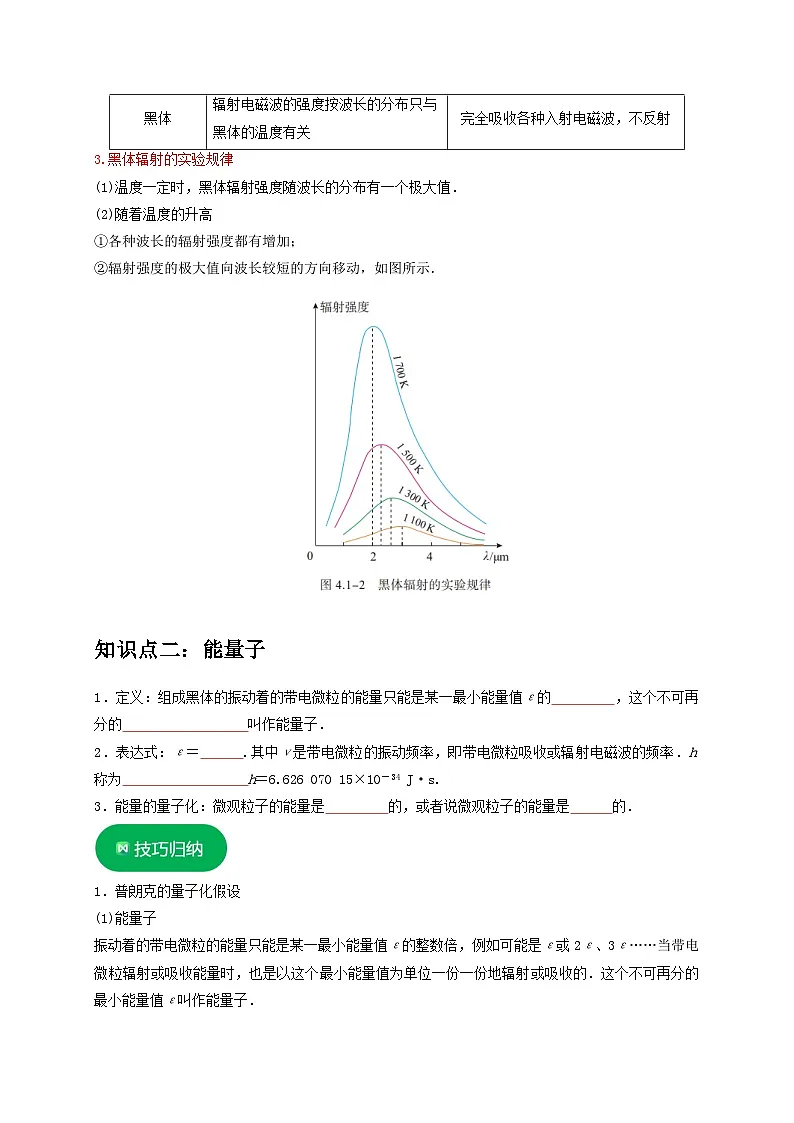 人教版高中物理(选择性必修三)同步讲与练4.1 普朗克黑体辐射理论(原卷版)第2页