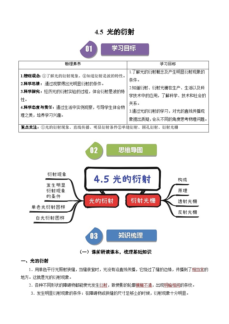 人教版高中物理(选择性必修一)同步讲与练4.5 光的衍射(解析版)第1页