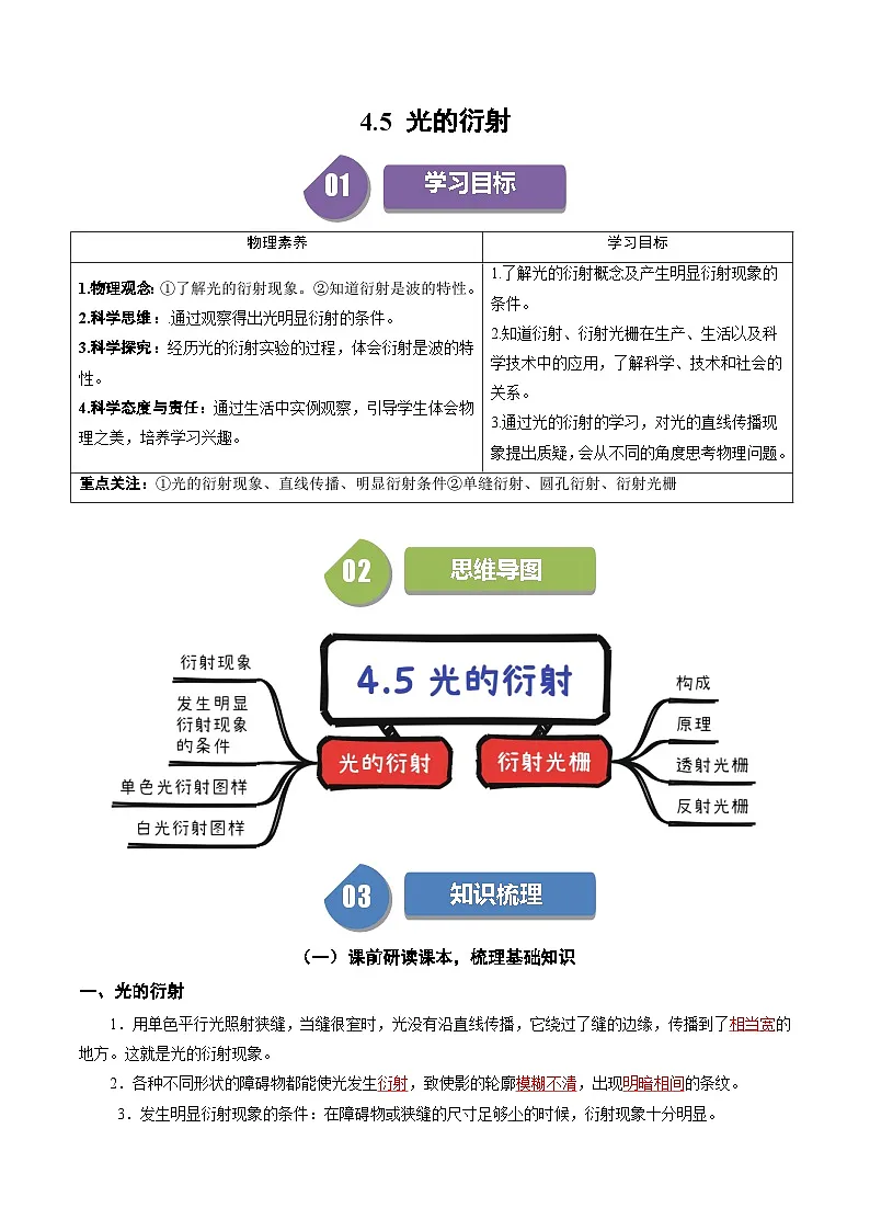人教版高中物理(选择性必修一)同步讲与练4.5 光的衍射(解析版)第1页