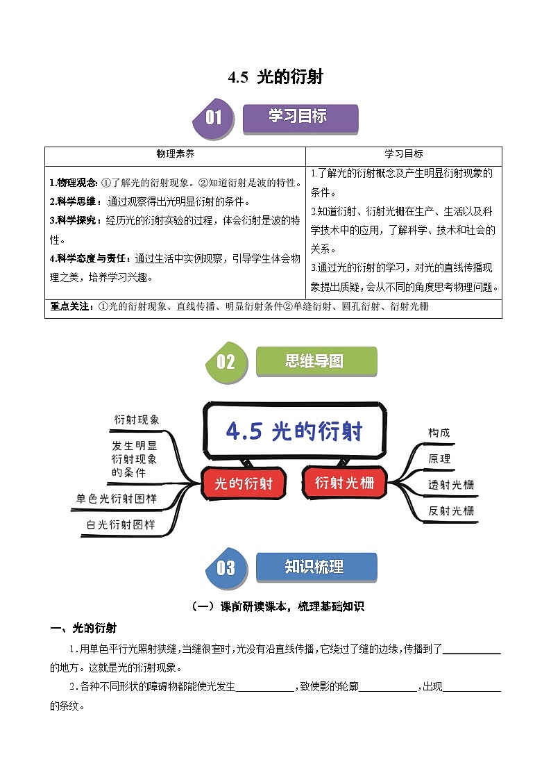 人教版高中物理(选择性必修一)同步讲与练4.5 光的衍射(原卷版)第1页