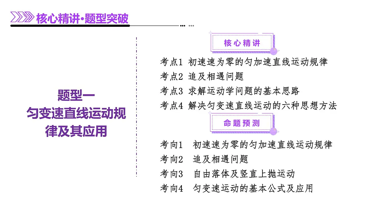 专题02 力与直线运动(课件)-高考物理二轮复习讲练测(新高考通用)第7页