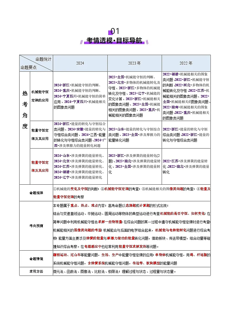专题06 机械能守恒定律 能量守恒定律(讲义)(解析版)第2页