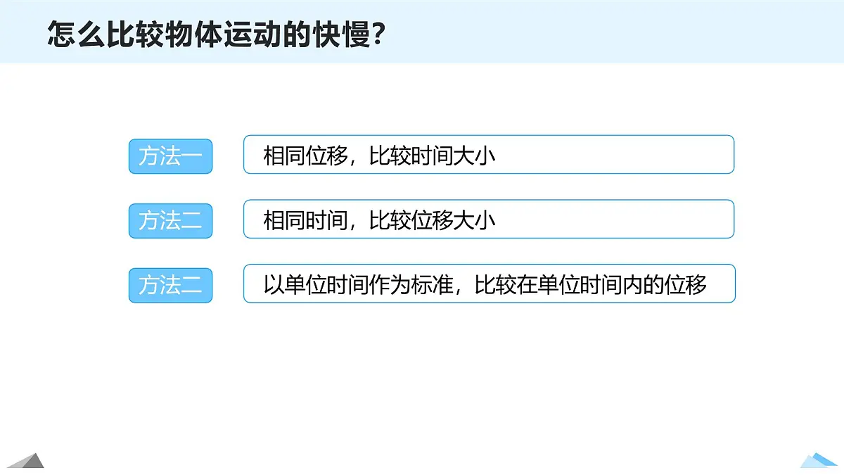 1.3 位置变化快慢的描述——速度 课件-高一上学期物理人教版(2019)必修第一册第5页