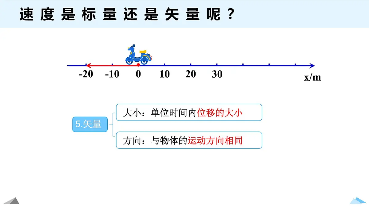 1.3 位置变化快慢的描述——速度 课件-高一上学期物理人教版(2019)必修第一册第7页