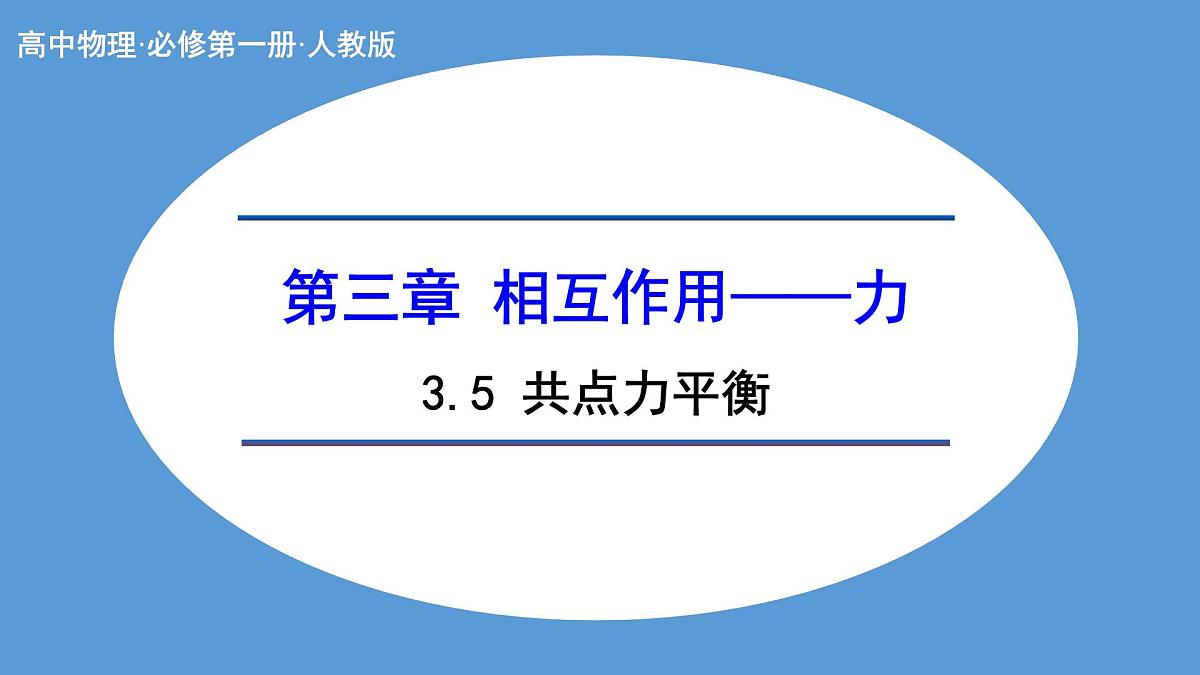 3.5+共点力的平衡 课件-高一上学期物理人教版(2019)必修第一册第1页