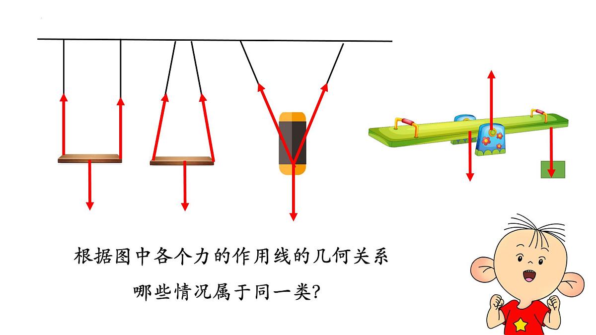 3.5+共点力的平衡 课件-高一上学期物理人教版(2019)必修第一册第3页