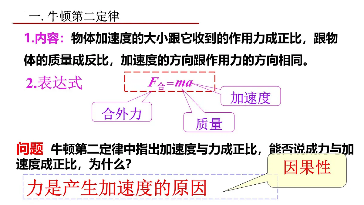 4.3+牛顿第二定律 课件-高一上学期物理人教版(2019)必修第一册第3页