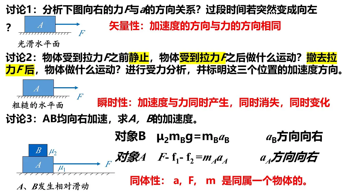 4.3+牛顿第二定律 课件-高一上学期物理人教版(2019)必修第一册第4页