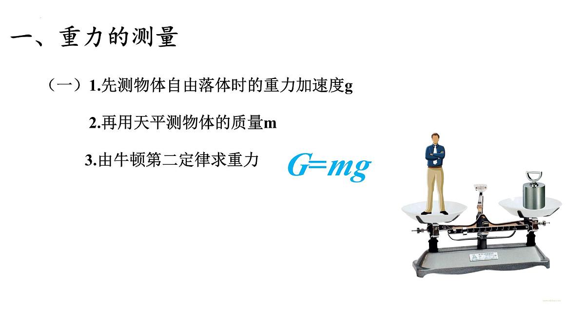 4.6+超重和失重 课件-高一上学期物理人教版(2019)必修第一册第3页