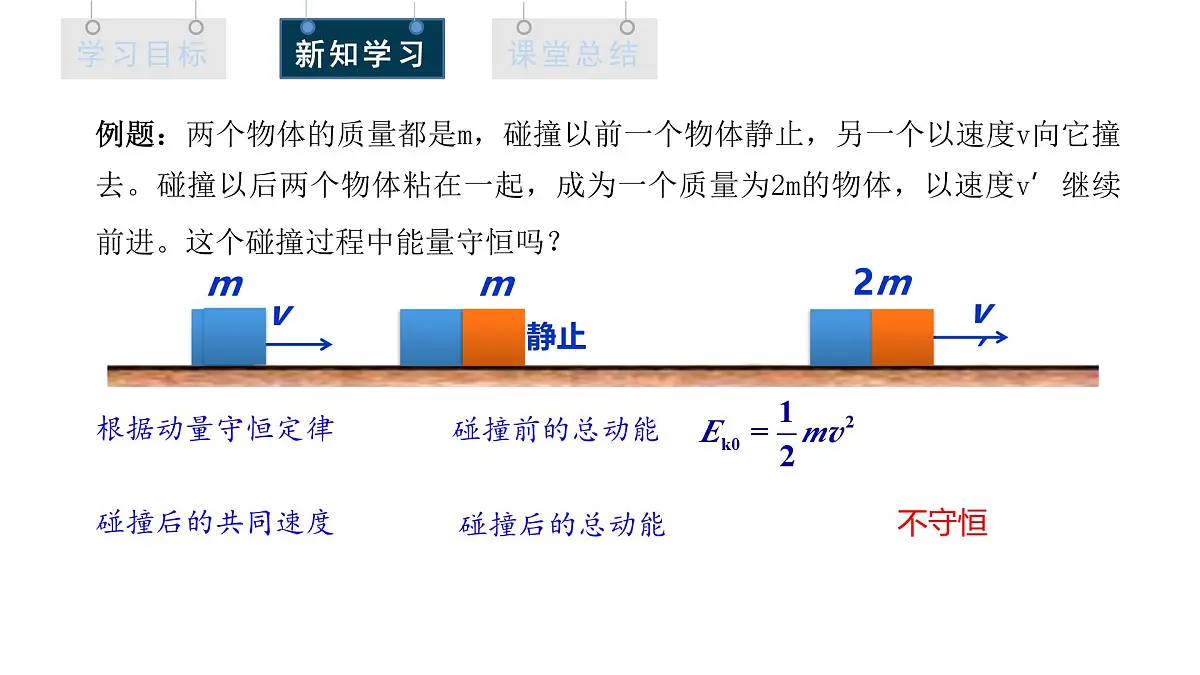 1.5 弹性碰撞和非弹性碰撞 课件 高二物理人教版(2019)选择性必修1第6页
