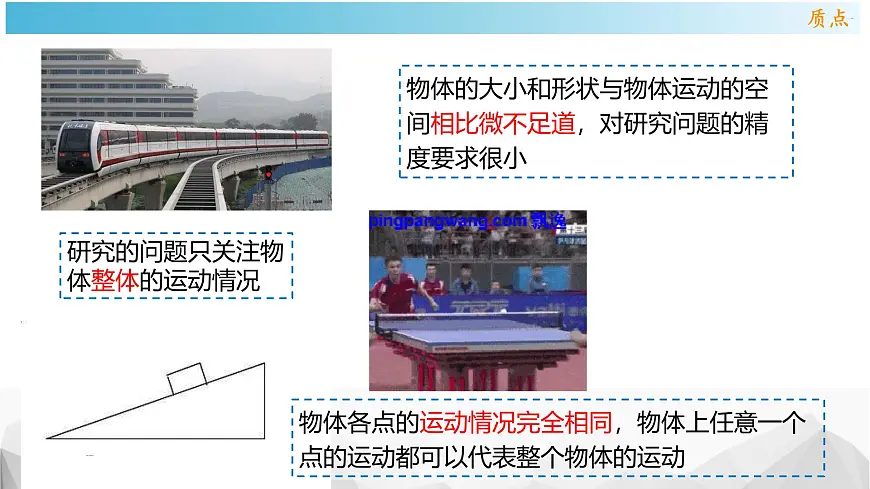 物理人教版(2019)必修第一册1.1质点 参考系课件第4页